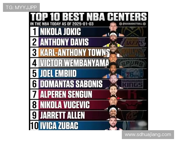 小里弗斯称申京为现役第三中锋 唐斯排名第二